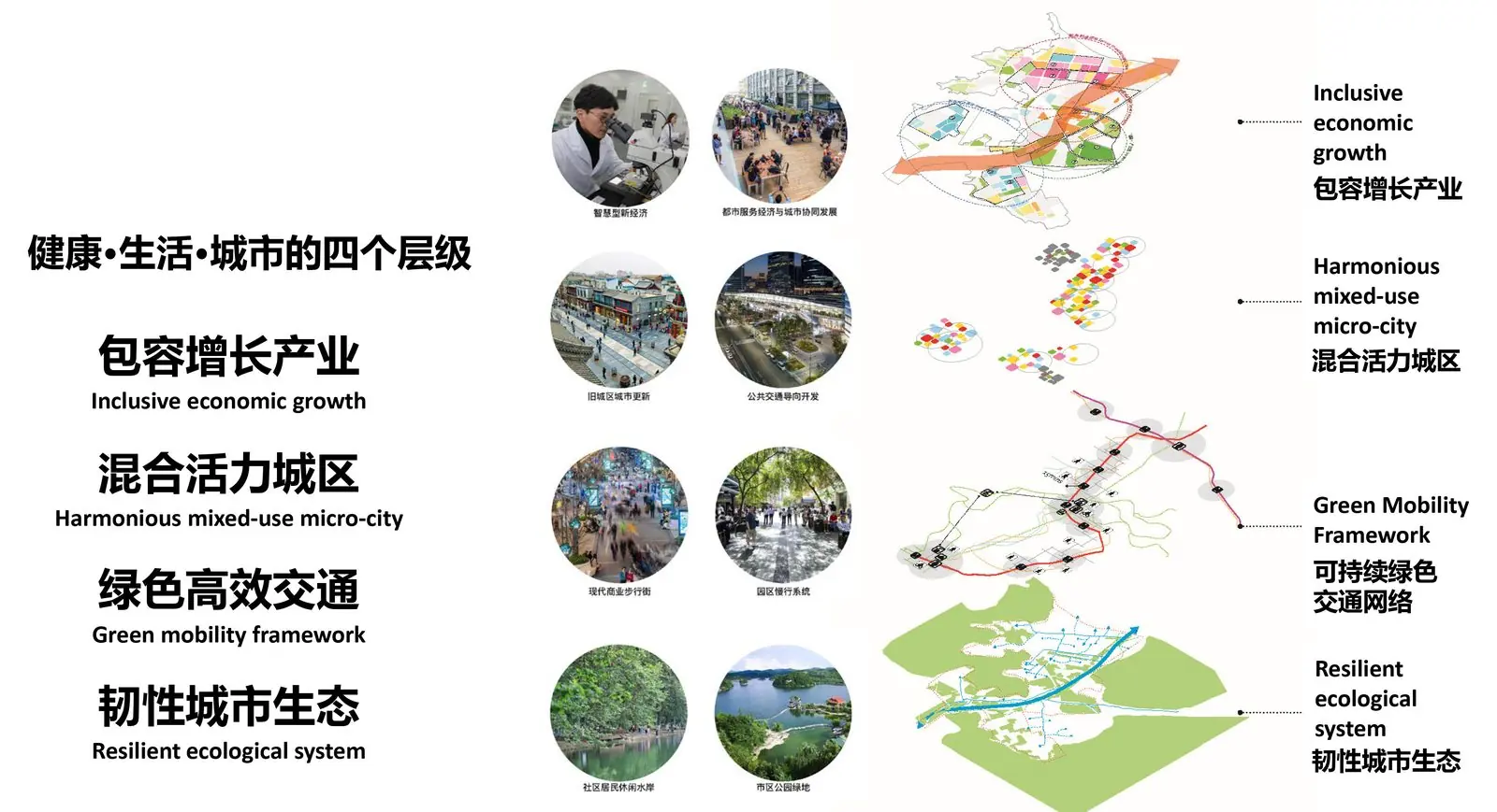 温州瓯海新城 · 2